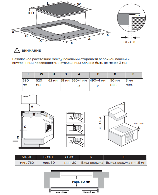 Варочная панель индукционная Midea MIH65787F